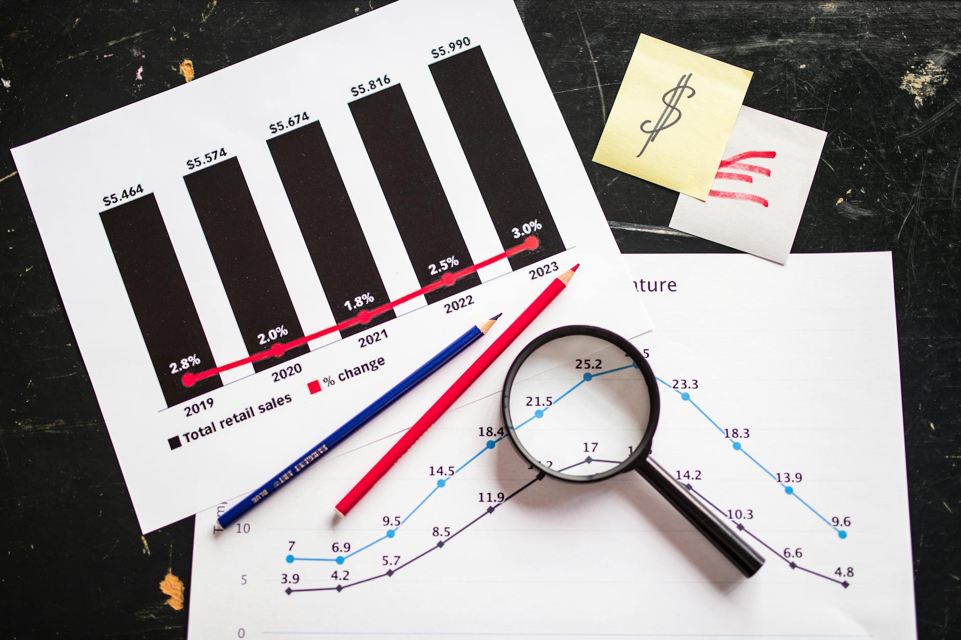 Google Ads vs. SEO for Local Businesses: Which One Actually Wins?