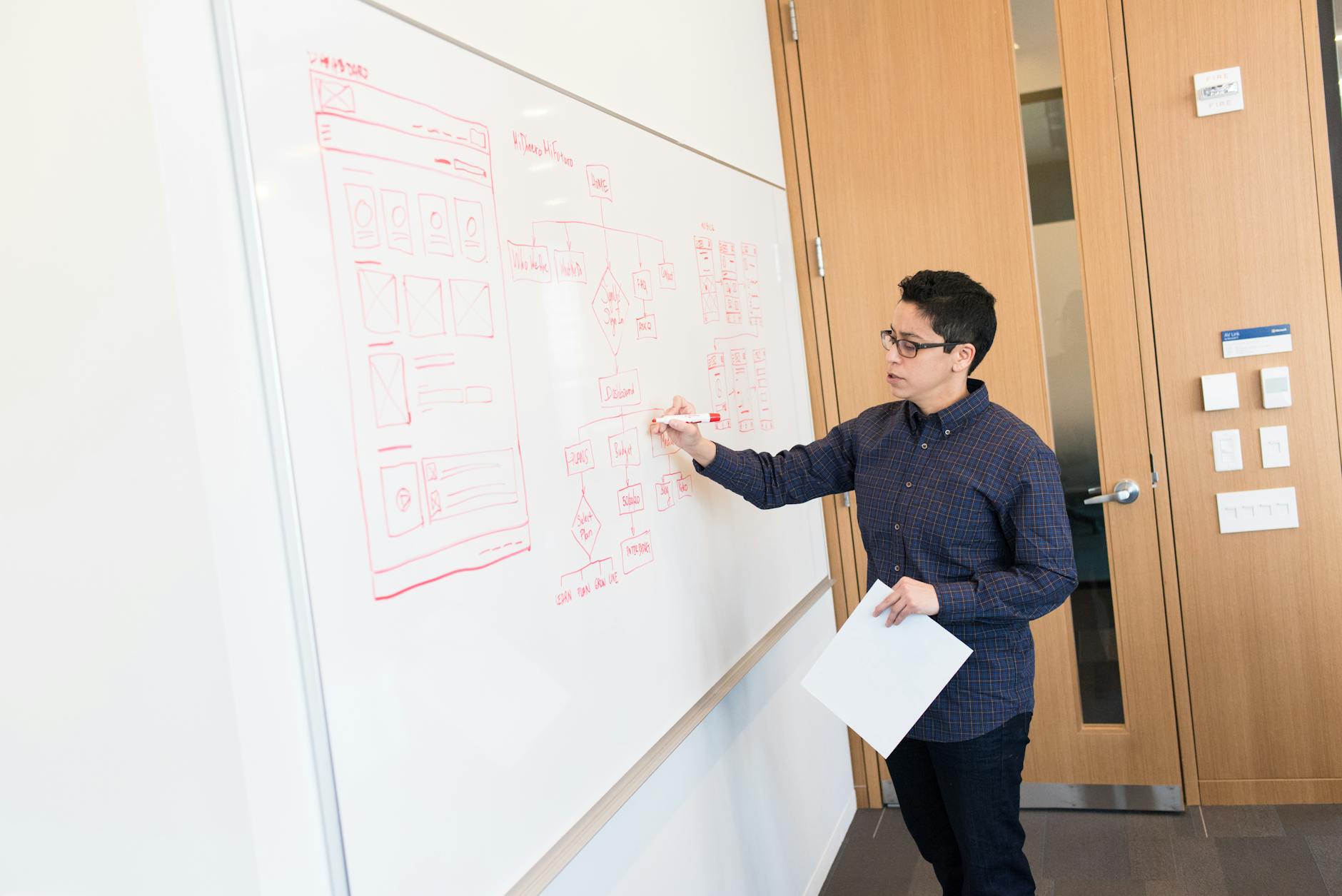 Programmatic SEO: How to Do It and If You Should (With Real Examples)