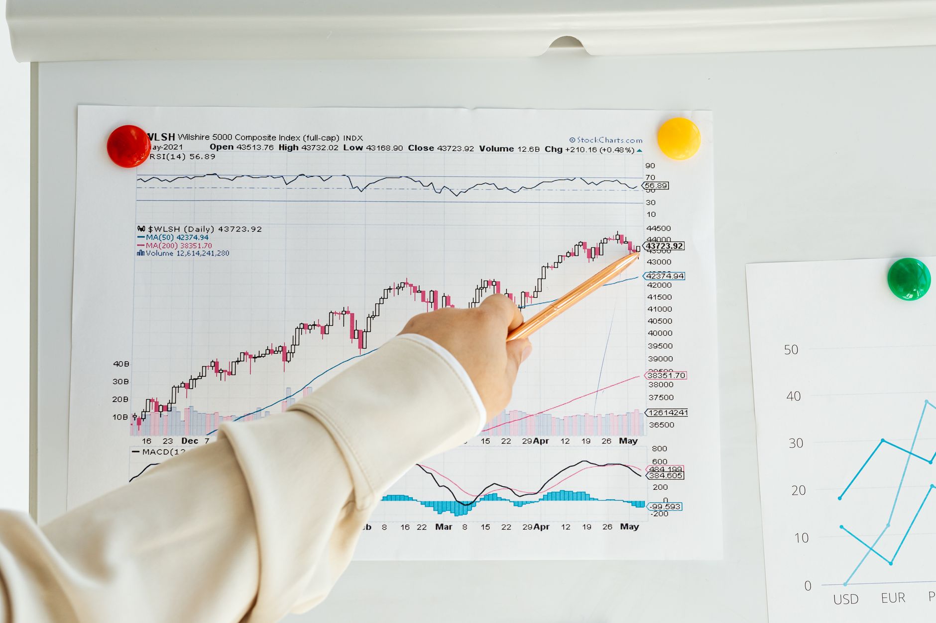 10 Signs You Need to Hire an SEO Agency (or Automate It)