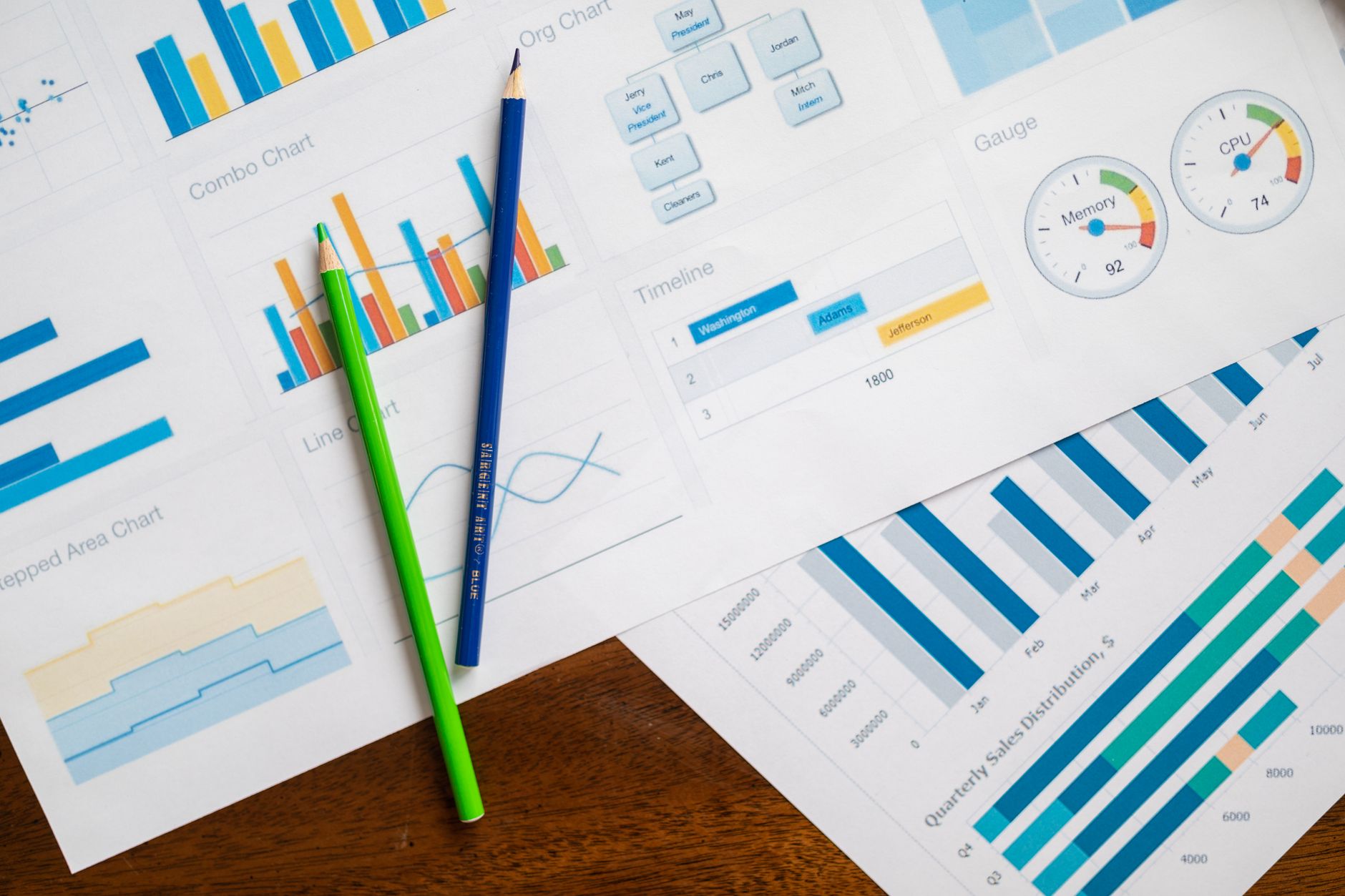 Best AI Tools for Writing Blog Posts: 10 Options Ranked for SEO