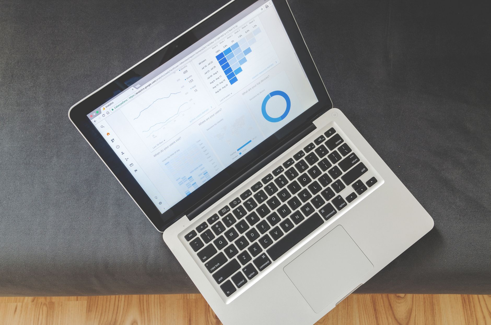 Grow Your Business with Content Marketing Services: A Complete Strategy Guide